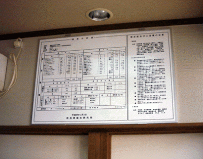 泉質などの表